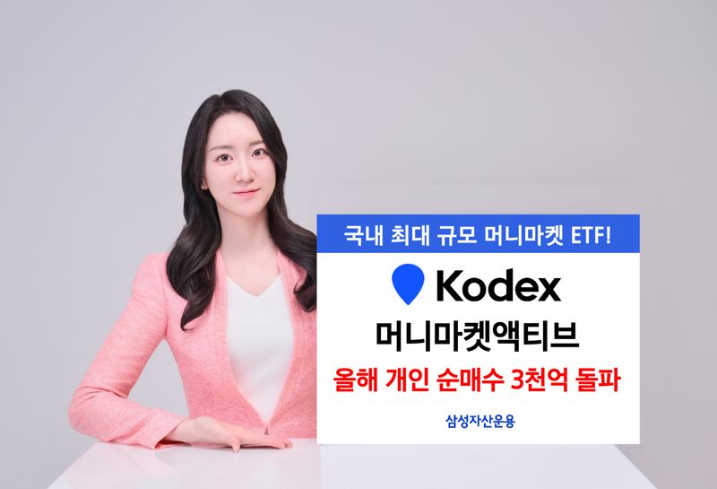 삼성자산운용 제공.