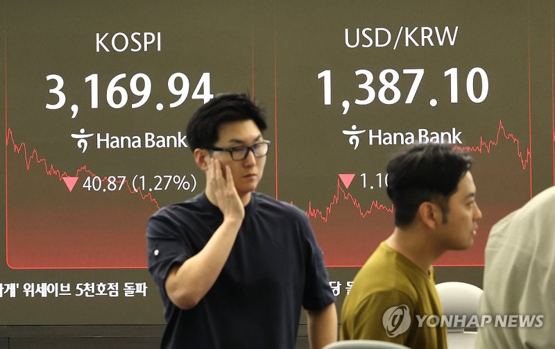 코스피 (출처=연합뉴스)