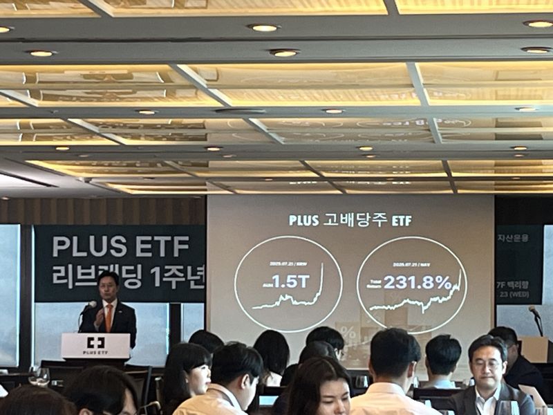 한화운용, 리브랜딩 1년간 퀀텀점프... "가상자산 선제 대응"