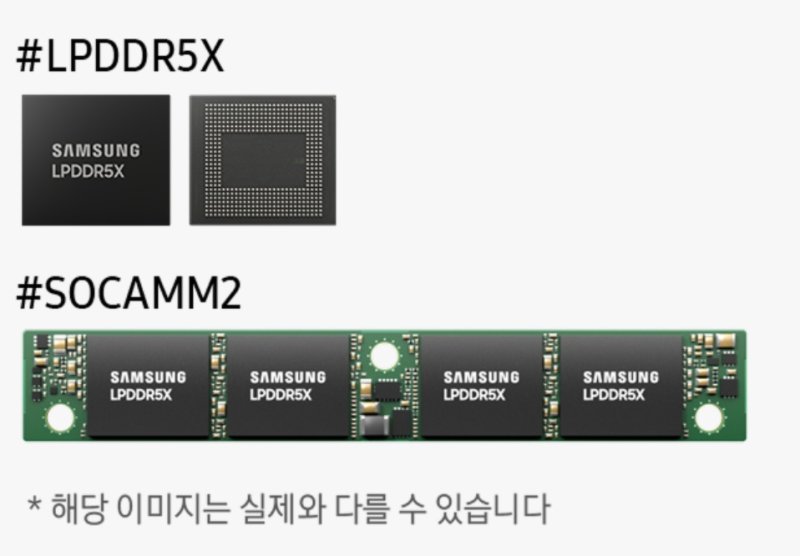 [서울=뉴시스]삼성전자는 업계 최고 수준의 저전력 D램 'LPDDR5X'를 탑재해, '제2의 HBM(고대역폭메모리)'라 부르는 소캠(SOCAMM)의 차세대 제품 개발에 착수했다고 밝혔다. (사진=삼성전자 지속가능경영보고서 캡쳐) photo@newsis.com *재판매 및 DB 금지