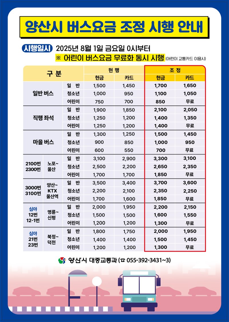 양산시 시내·마을버스 요금 인상 안내문.(양산시 제공. 재판매 및 DB금지)