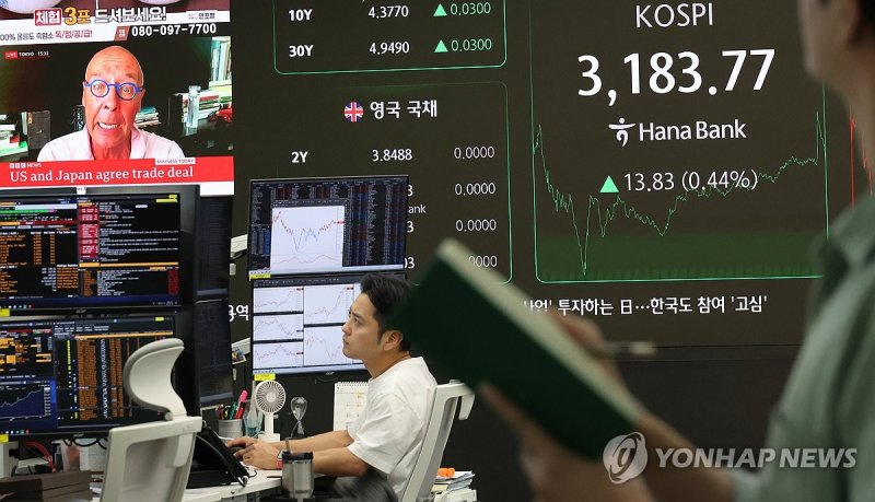 코스피, 미일 무역협상 타결 영향은? (출처=연합뉴스)