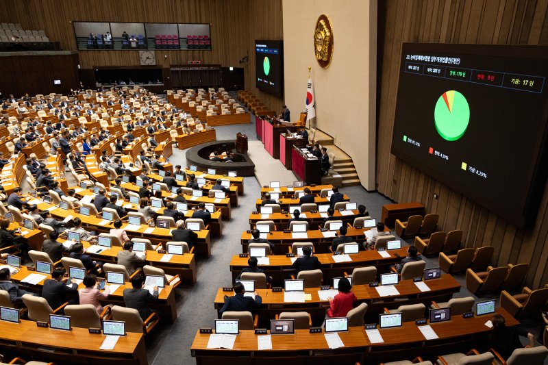 23일 오후 서울 여의도 국회에서 열린 제427회국회(임시회) 제2차 본회의에서 농어업재해보험법 일부개정법률안(대안)이 재적 297인, 재석 205인, 찬성 179인, 반대 9인, 기권 17인으로 통과되고 있다. 2025.7.23/뉴스1 ⓒ News1 유승관 기자