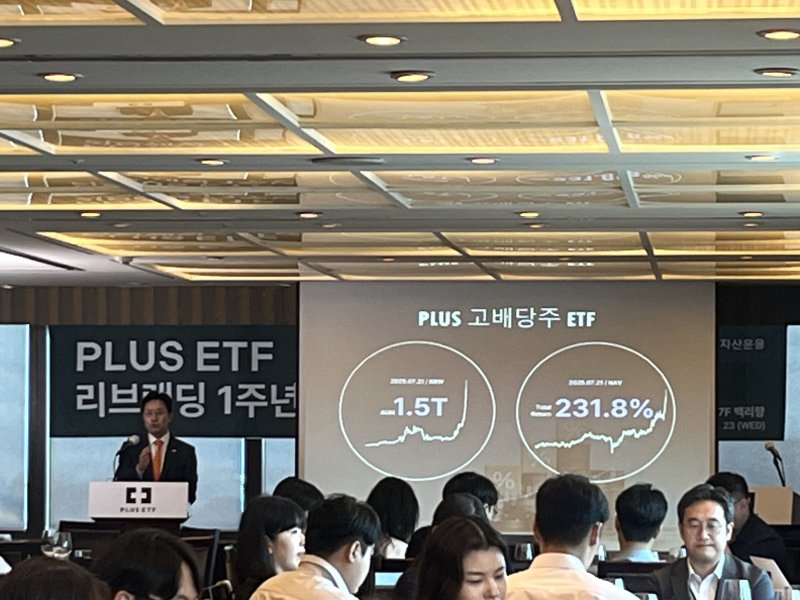 "방산·배당으로 운용자산 2배 '점프'... 제도권 진입 앞둔 가상자산 선제 대응"