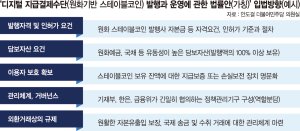 최신 뉴스 이미지