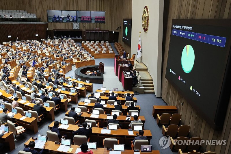 '농업4법' 중 농어업재해대책법 본회의 통과 (출처=연합뉴스)