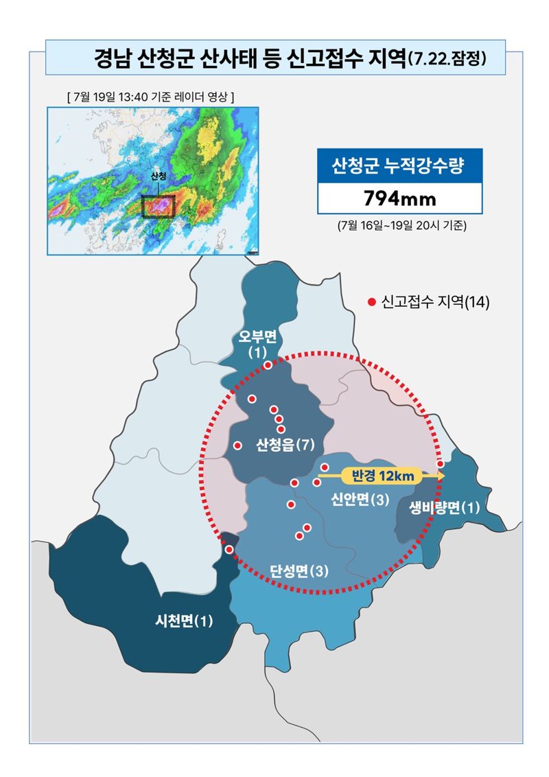 경남 산청군 산사태 등 신고 접수지역(7월 22일 잠정)