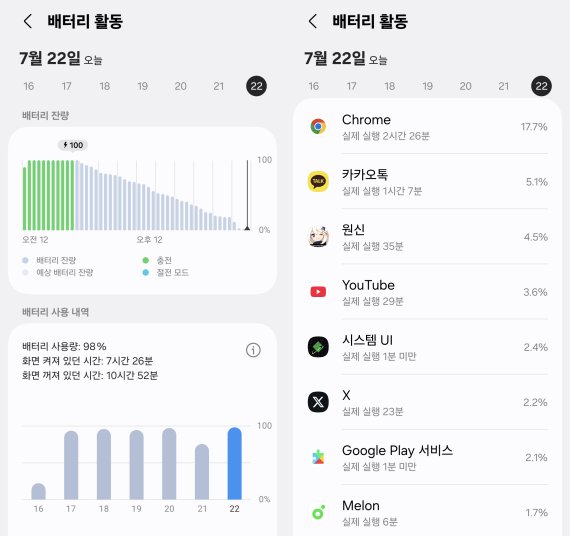 갤럭시 Z 플립7 써보니 디자인 완성형인데.. 카메라 아쉽네 [1일IT템]