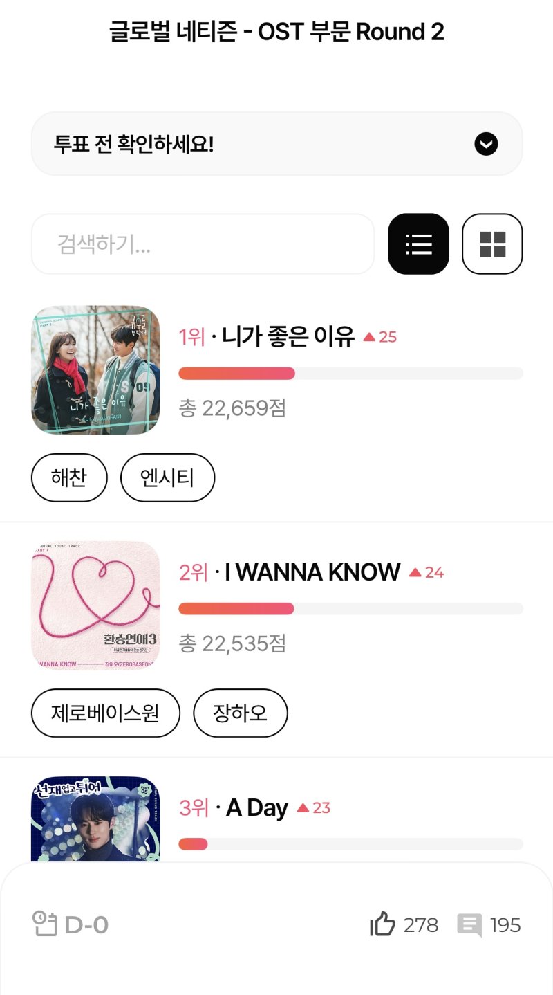 아홉&middot;템페스트&middot;소디엑&middot;이찬원, 뉴시스 한류엑스포 '글로벌 네티즌상' 3라운드 진출