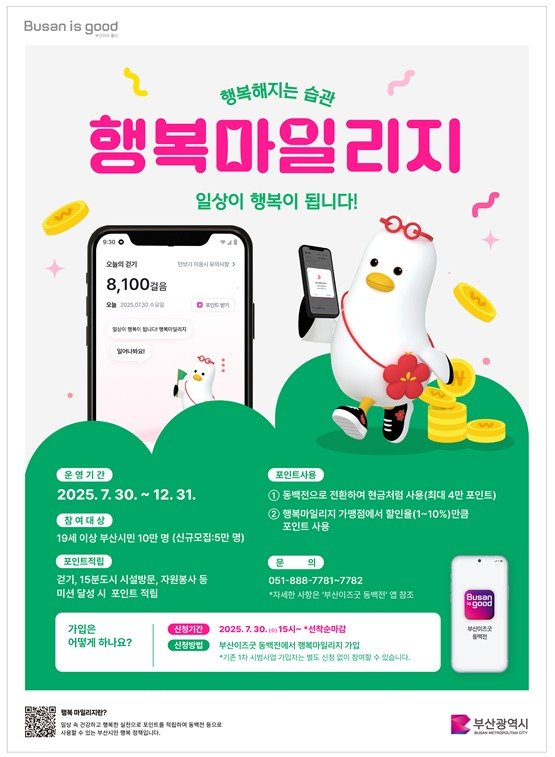 부산행복마일리지 홍보물.(부산시 제공. 재판매 및 DB 금지)