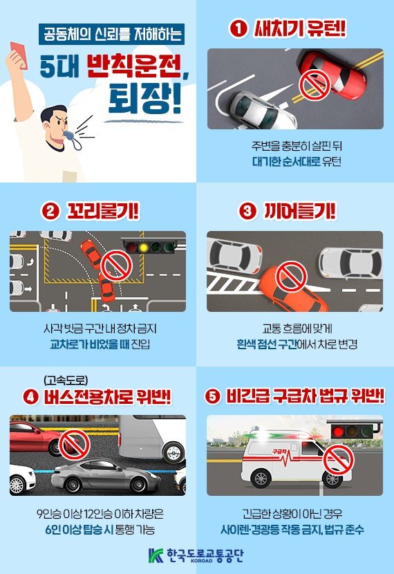5대 반칙운전 근절 홍보물. 사진=한국도로교통공단