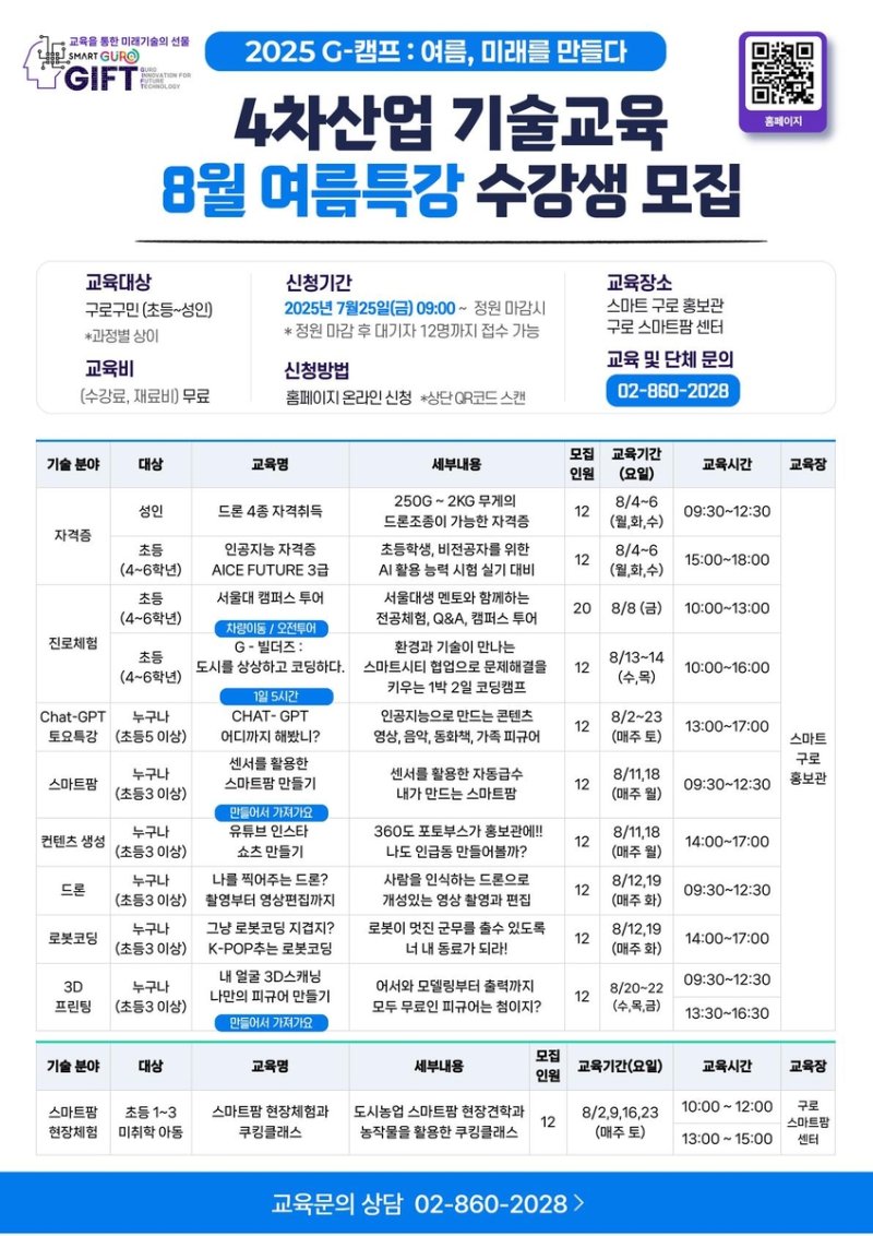구로구 4차산업 기술교육 8월 여름특강 수강색 모집 (출처=연합뉴스)