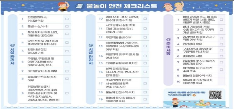 물빠짐 사고 응급환자 절반은 어린이·노인…"사망률 29%" (출처=연합뉴스)