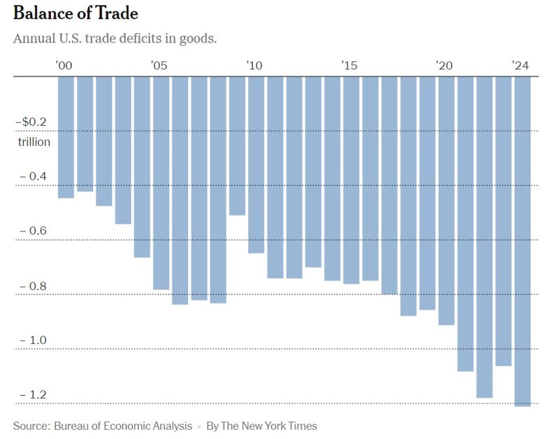 관세 유예 연장-시장 개방 미중 3차 협상의 초점