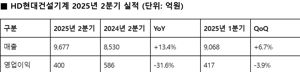 최신 뉴스 이미지