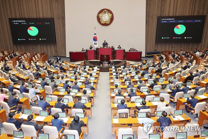 상법 일부개정법률안 본회의 통과 (출처=연합뉴스)