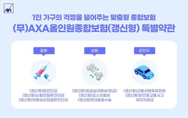 AXA손해보험 1인 가구 위한 개인 맞춤형 종합보험 판매