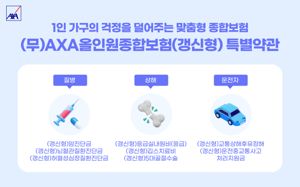 최신 뉴스 이미지