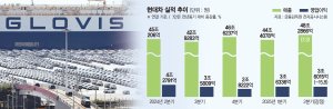 최신 뉴스 이미지