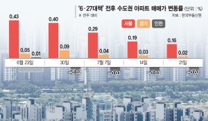 최신 뉴스 이미지