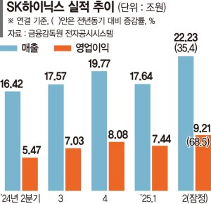 최신 뉴스 이미지