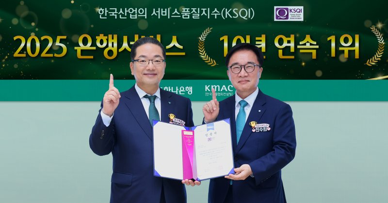 이호성 하나은행장(왼쪽)이 지난 23일 서울 을지로 하나은행 본점에서 열린 '2025년 한국산업의 서비스품질지수(KSQI)' 고객접점부문 10년 연속 1위 인증식에서 한수희 한국능률협회컨설팅 대표이사와 기념촬영을 하고 있다. 하나은행 제공