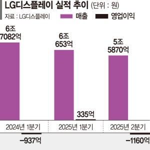 최신 뉴스 이미지