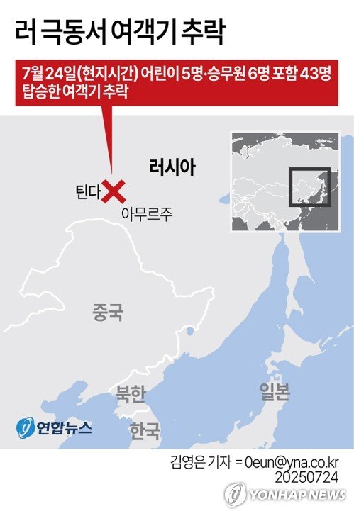 러 극동서 40여명 탑승 여객기 추락…생존자 없는듯(종합) (출처=연합뉴스)
