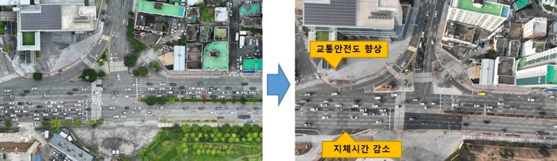 부산진구 연지삼거리 교차로 개선 전후 비교. (사진=한국도로교통공단 제공) *재판매 및 DB 금지