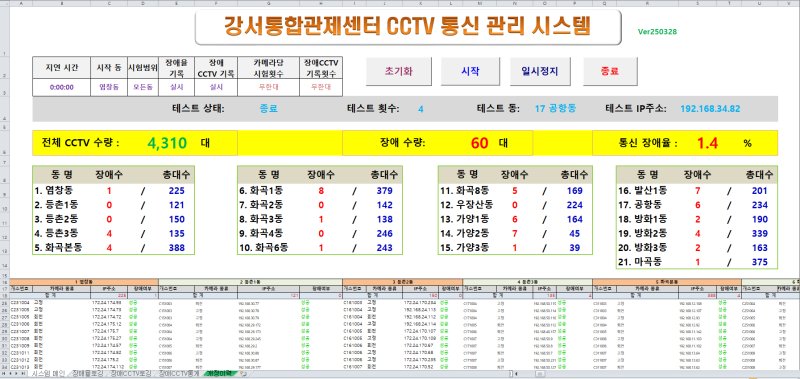 [서울=뉴시스]