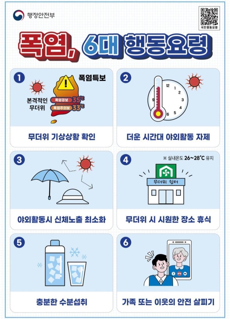 폭염 대비 행동요령 (출처=연합뉴스)