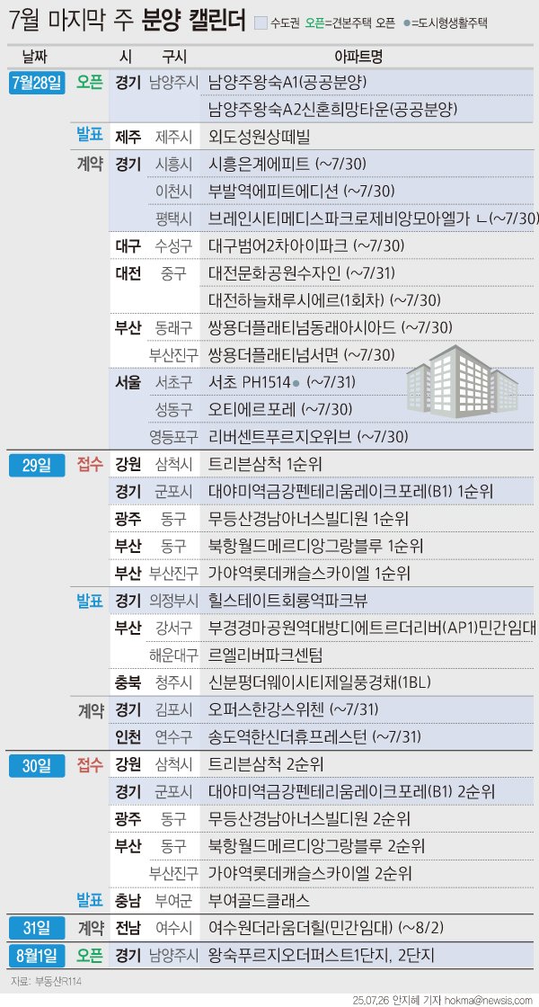 [서울=뉴시스]