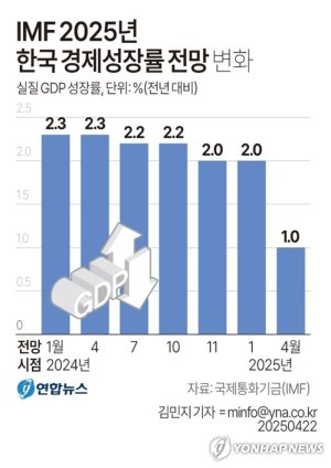 최신 뉴스 이미지