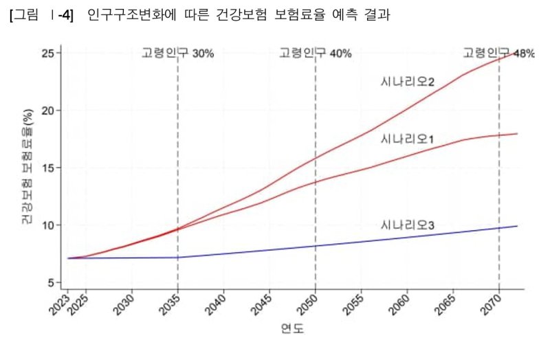(출처=뉴시스/NEWSIS)
