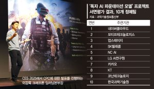 최신 뉴스 이미지