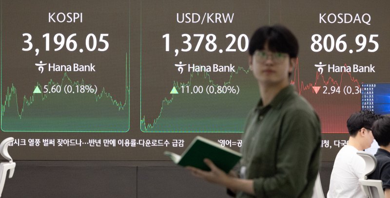 서울 중구 하나은행 본점 딜링룸 전광판에 종가가 표시돼 있다./뉴스1 ⓒ News1 이승배 기자