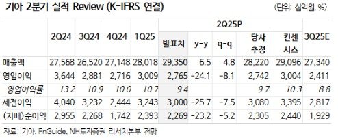 (출처=뉴시스/NEWSIS)