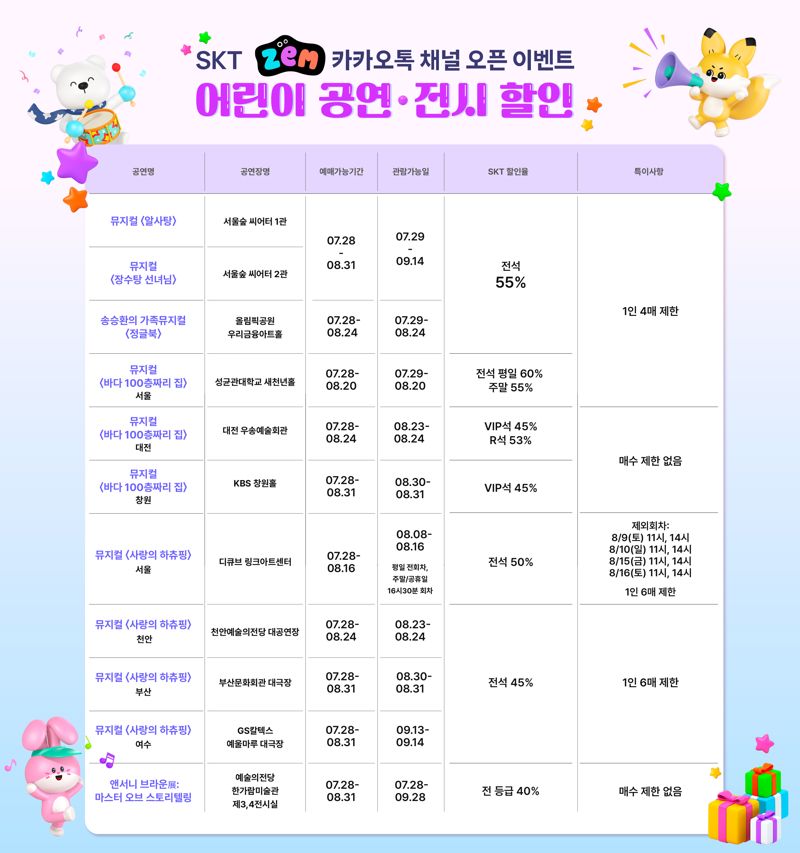 SK텔레콤의 ZEM 카카오톡 채널 오픈 이벤트 여름방학 공연·전시 할인표. SK텔레콤 제공