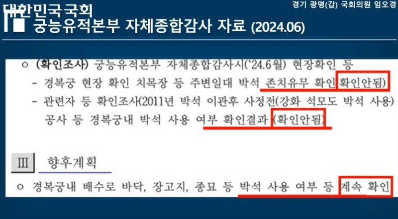 지난해 국정감사에서 지적된 내용 (출처=연합뉴스)