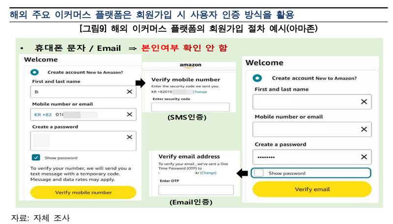 K컬쳐 열풍에도 ‘역직구’는 해외직구 5분의 1토막...한은 “회원가입·대금지급 편의성 높여야”