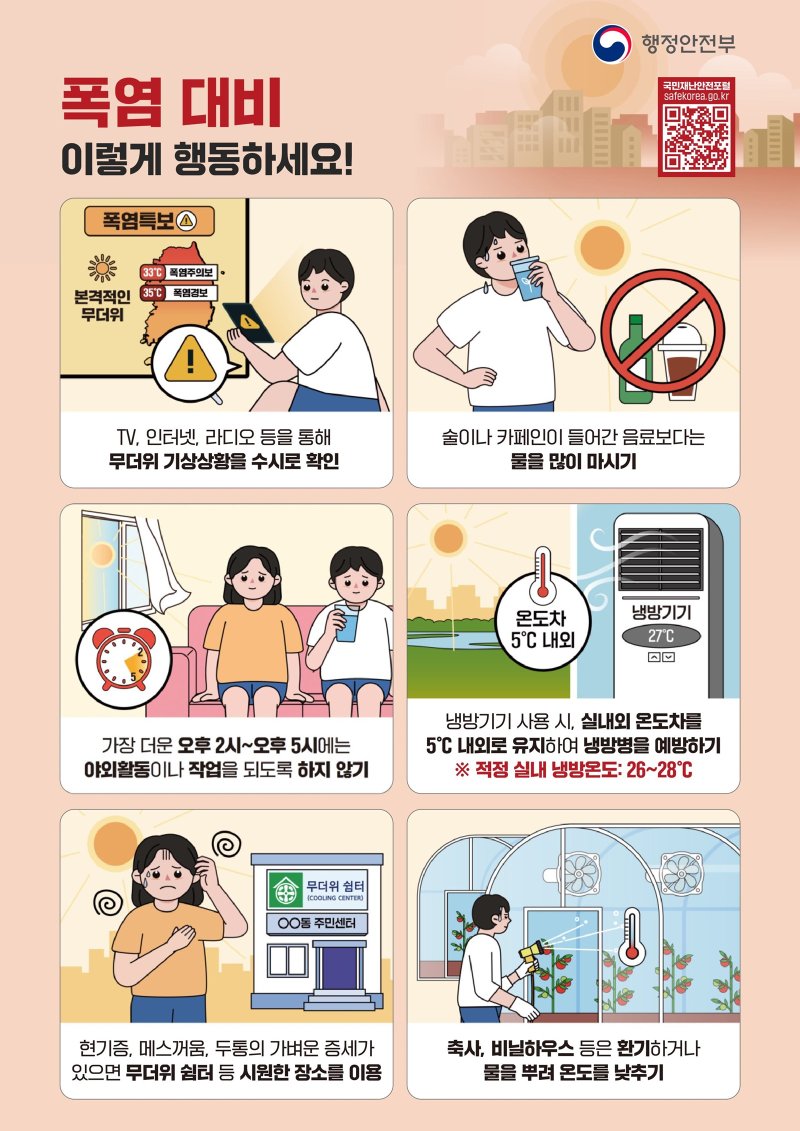 [창원=뉴시스] 강경국 기자 = 폭염대비 국민행동요령. (사진=창원시청 제공). 2025.07.28. photo@newsis.com *재판매 및 DB 금지
