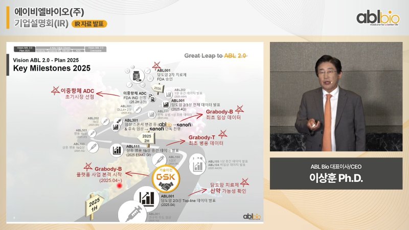 [서울=뉴시스] 이상훈 에이비엘바이오 대표가 유튜브 라이브 간담회에서 발표하고 있다. (사진=에이비엘바이오 유튜브 갈무리) 2025.07.28. photo@newsis.com *재판매 및 DB 금지
