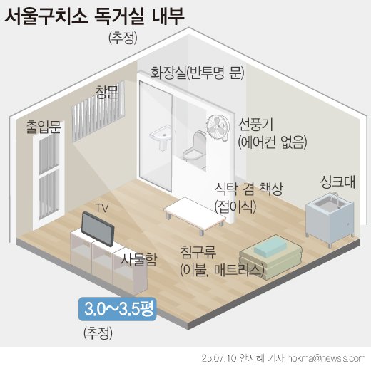 [서울=뉴시스] 윤석열 전 대통령이 재구속되면서 약 3평 규모 독방에 수용됐다. 구속영장 발부에 따라 전직 대통령 예우 차원에서 제공받았던 경호도 중단됐다. 구속 수감된 역대 전직 대통령들도 3평 규모 독방을 배정받았다. (그래픽=안지혜 기자) hokma@newsis.com