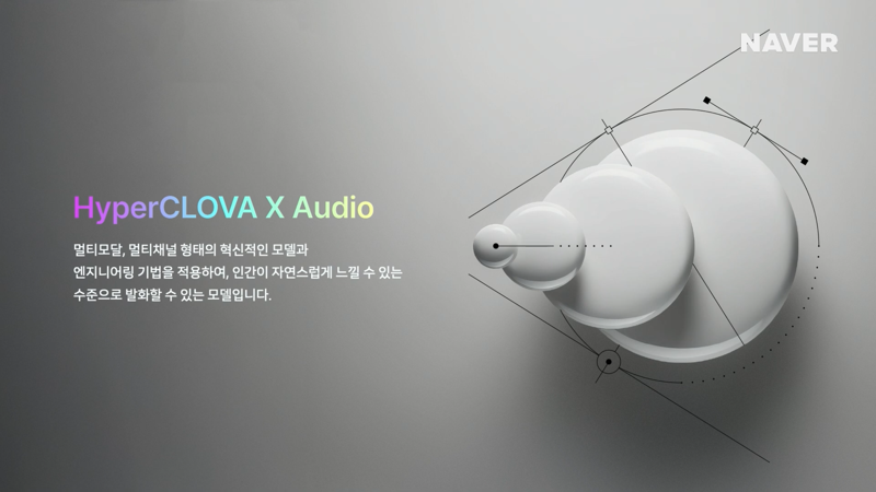 "케데헌의 OST가 빌보드를 휩쓴다는 소식 전해드립니다"...네이버, 'AI 팟캐스트' 기술 사내공개