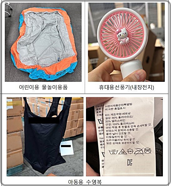 [대전=뉴시스] 안전 인증 등을 받지 않거나 제품인증을 받지 않은 제품에 인증을 표시하다 세관당국에 작발된 사례.(사진=관세청 제공) *재판매 및 DB 금지