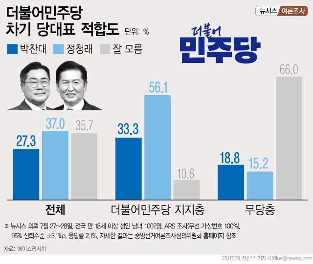 (출처=뉴시스/NEWSIS)