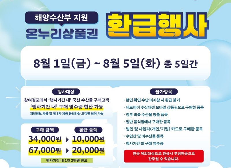 전통시장서 국산 수산물 사면 최대 2만원 환급 (출처=연합뉴스)