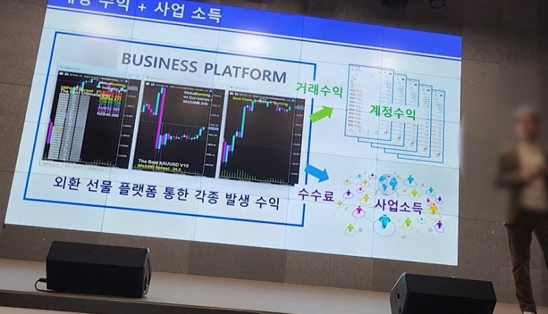 투자강의를 하는 피의자 (출처=연합뉴스)