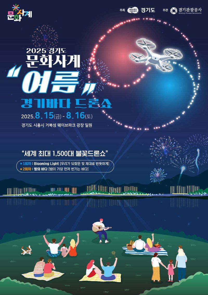 경기관광공사, 8월 15~16일 1500대 불꽃드론 '경기바다 드론쇼' 개최