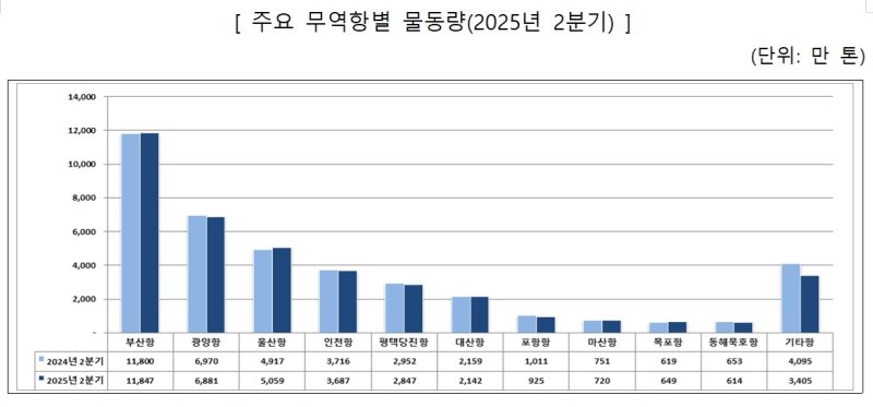 (출처=뉴시스/NEWSIS)